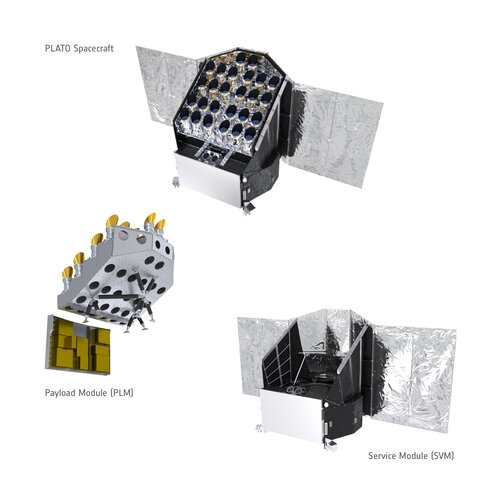 Le satellite PLATO avec ses 26 cameras